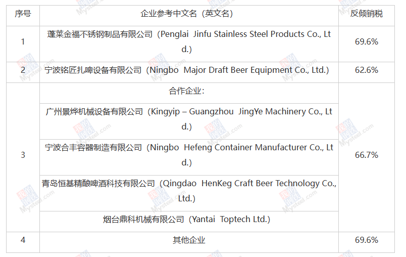 微信截圖_20230705161836.png 微信截圖_20230705161836.png