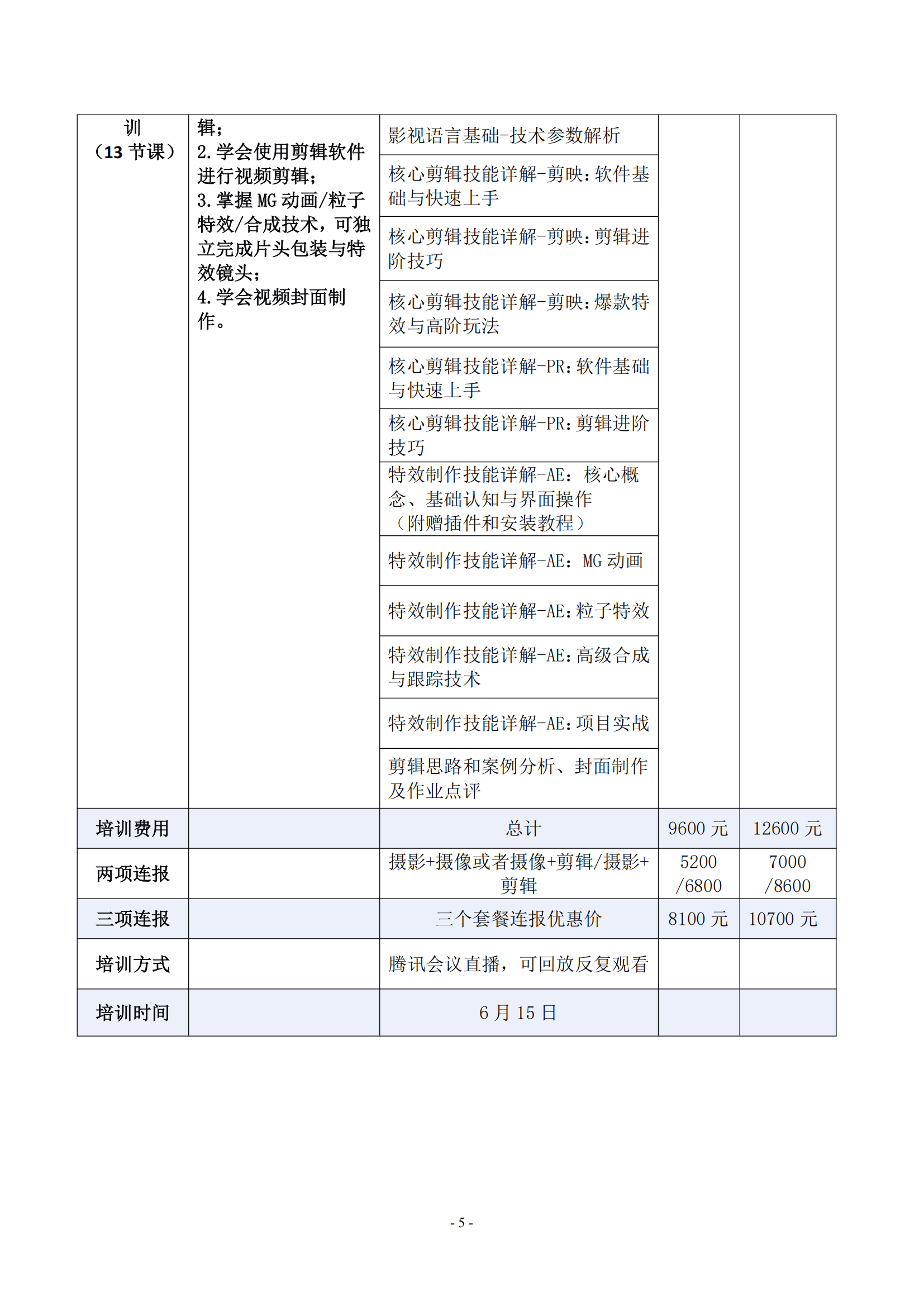 17-關于舉辦企業新媒體骨干培訓班的通知(6)_04.png